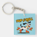 Search for rolling key rings Roller skating