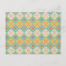 Search for ceiling postcards Fresco