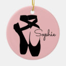 Search for dance shoes christmas tree decorations Black