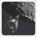 Search for orbital stickers Texture