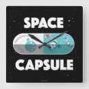 Search for space clocks Planets