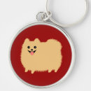 Search for fluffy dog key rings Pets
