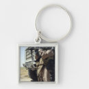 Search for for security key rings Photography