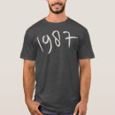 Search for hand drawn tshirts Birthday