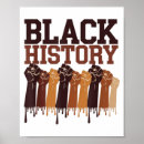Search for black t posters Month