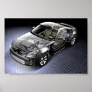 Search for 350z posters Nissan