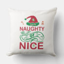Search for santa frog christmas decor Red and green