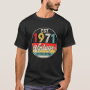 Search for limited edition 1971 tshirts Anniversary