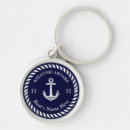 Search for decorative monogram key rings For him