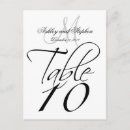Search for table number wedding invitations Groom