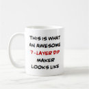 Search for dipped mugs Guacamole