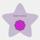 Search for cystic fibrosis stickers Epilepsy
