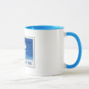 Search for stamp mugs Europe