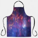Search for telescopes aprons Astronomy