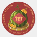 Search for tet stickers Chuc mung nam moi