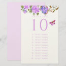 Search for table list wedding seating charts Classic