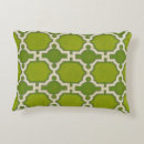 Search for motifs cushions Geometric