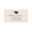 Search for graduation labels Graduate