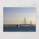 Search for span postcards Bridge