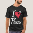 Search for eye patch clothing Bones