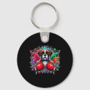 Search for self defense key rings Combat