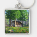 Search for meadows key rings Woods