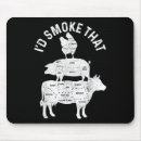 Search for butcher mousepads Funny