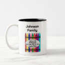 Search for difference mugs Party