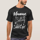 Search for manaus tshirts Brazil