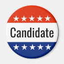 Search for candidate magnets Campaign