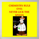 Search for chemistry laboratory posters Research