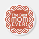 Search for knot magnets Pattern