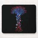 Search for classic b day mousepads Green