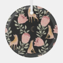Search for protea decor Nature