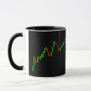 Search for forex trader mugs Wallstreet