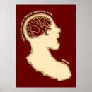 Search for yellow snakes posters Red