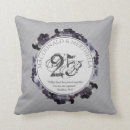 Search for christian wedding gifts Create your own