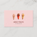 Search for parlour business cards Dessert