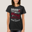 Search for brain aneurysm awareness Burgundy