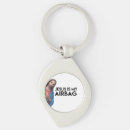 Search for christ the redeemer key rings Meme