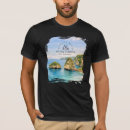 Search for bali clothing Watercolor