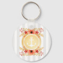Search for floral stripe key rings Modern