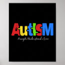 Search for awarenes posters Mental health