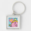 Search for extremity the key rings Cartoon