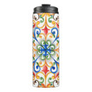 Search for majolica mugs Background