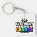 Search for empathy key rings Inspirational