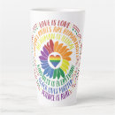 Search for social justice mugs Black lives matter