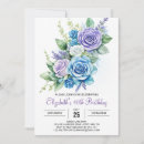 Search for aqua birthday invitations Simple