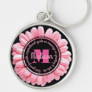 Search for flower monogram key rings Mother