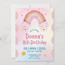 Search for sprinkles birthday invitations Pastel